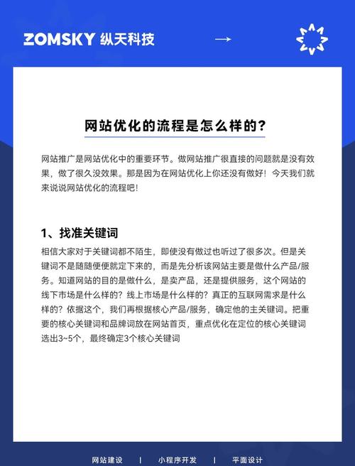 前端做网站都要做哪些
