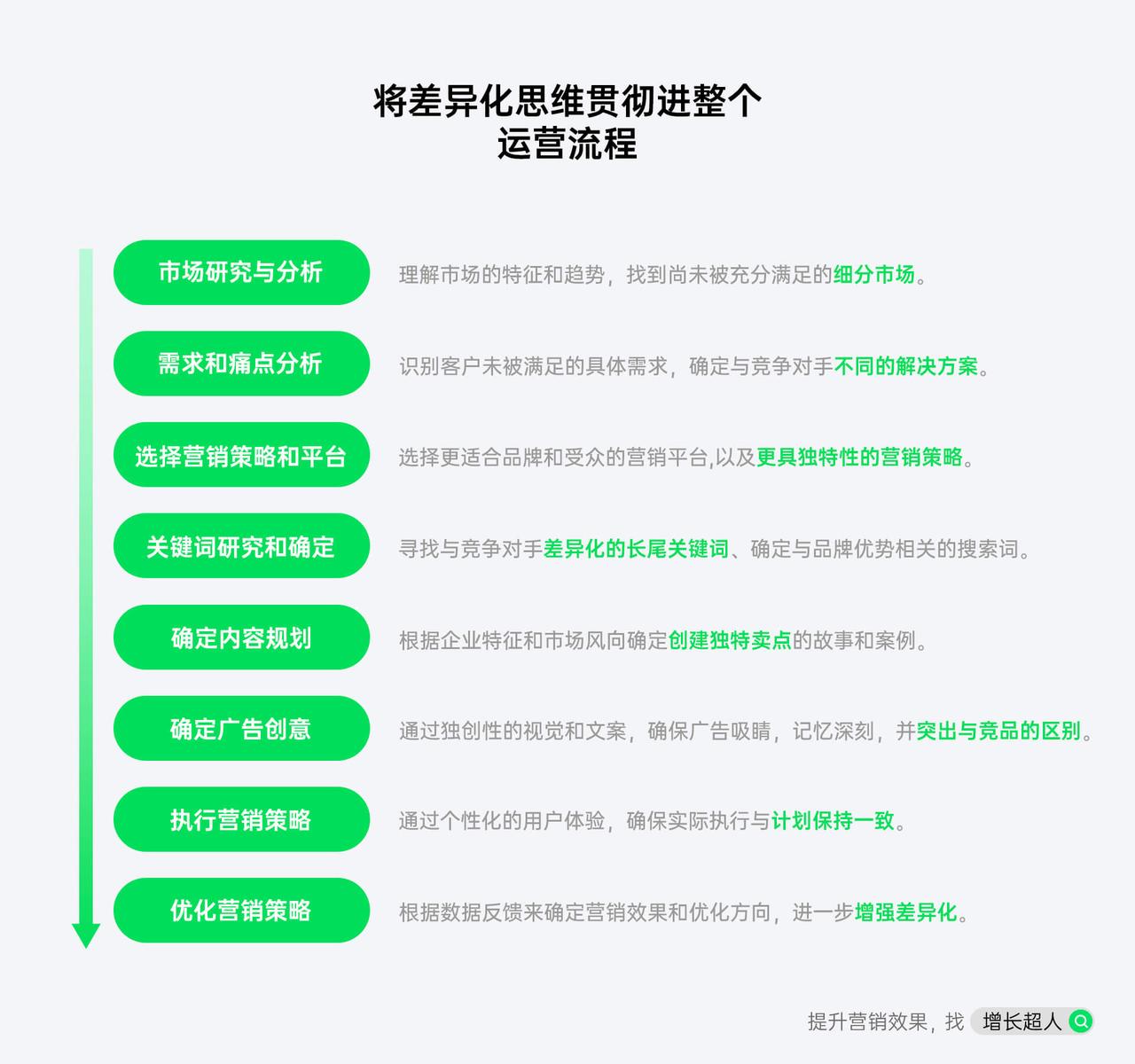 郑州做网站好的公司