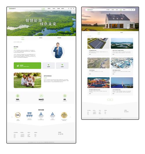 自己怎么样做网站