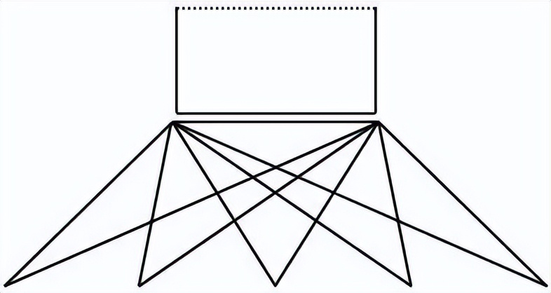 为什么要做网站拓扑图