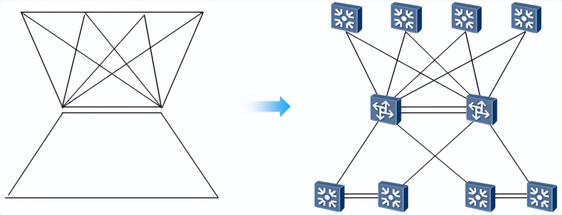 为什么要做网站拓扑图