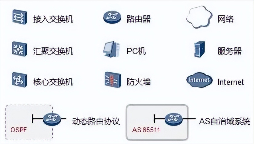 为什么要做网站拓扑图