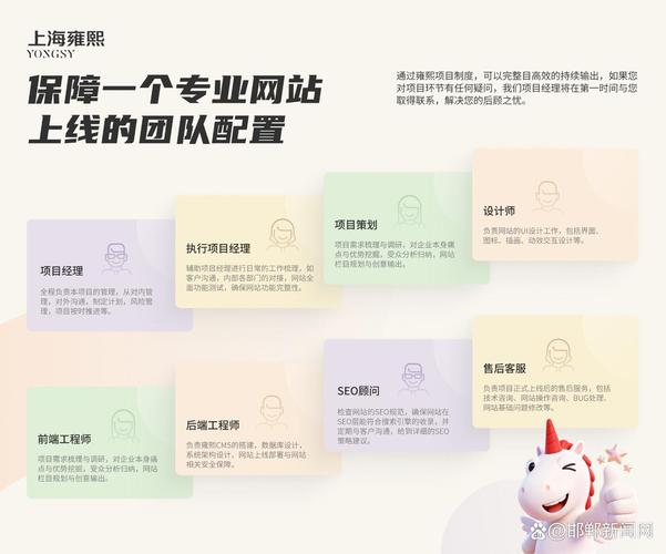 做网站哪家公司好