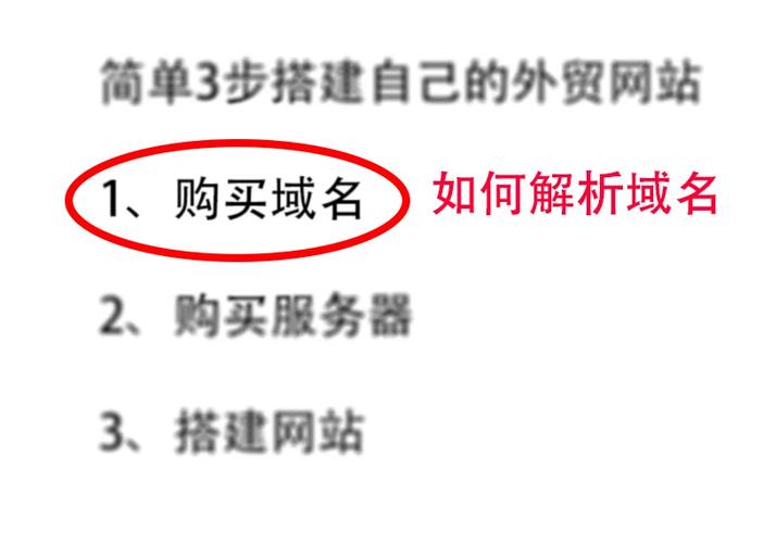 域名解析后怎么做网站