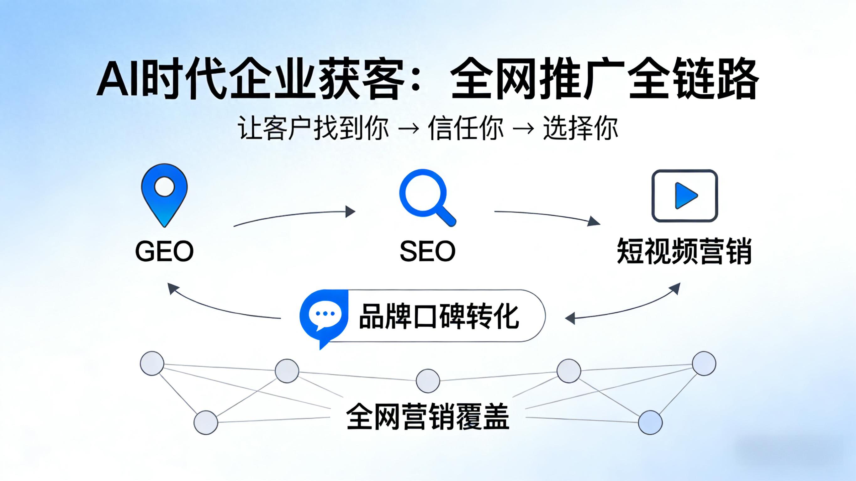 武汉做网站哪家公司好