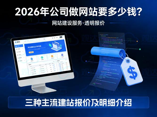 做网站的价格