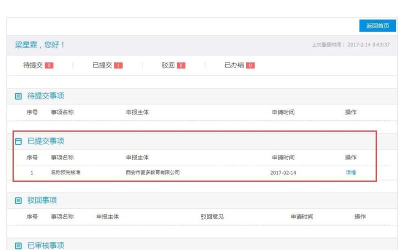做网站好看的字体