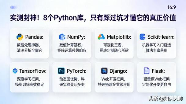 c#做网站优缺点