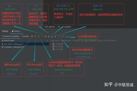 c#做网站优缺点
