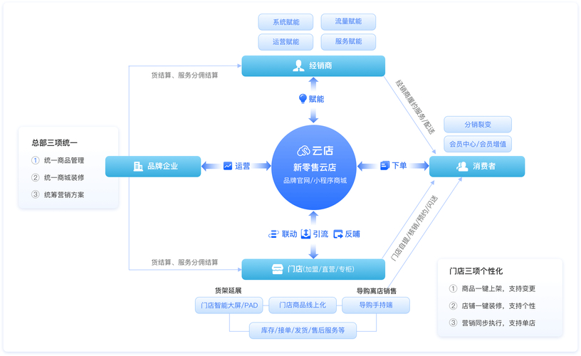 杭州做网站的科技公司