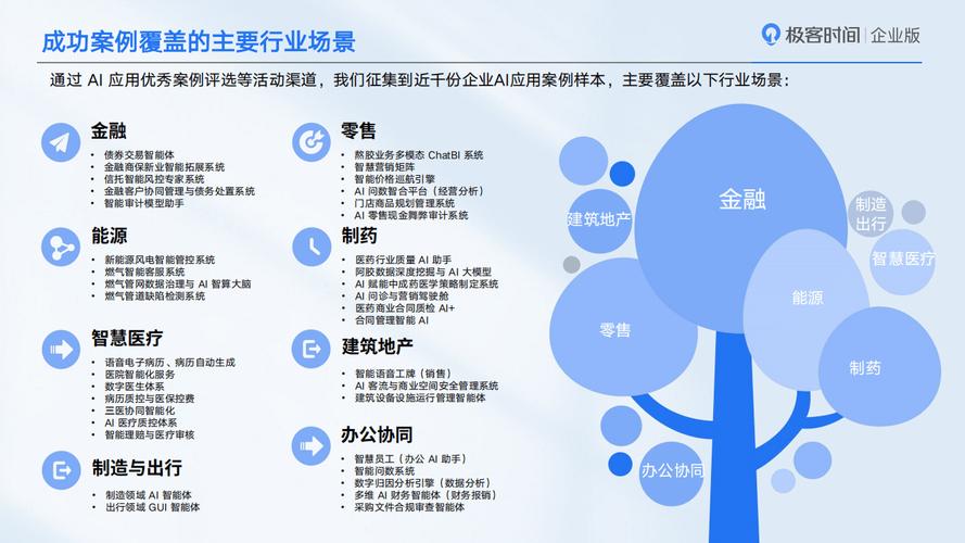 做网站 南京