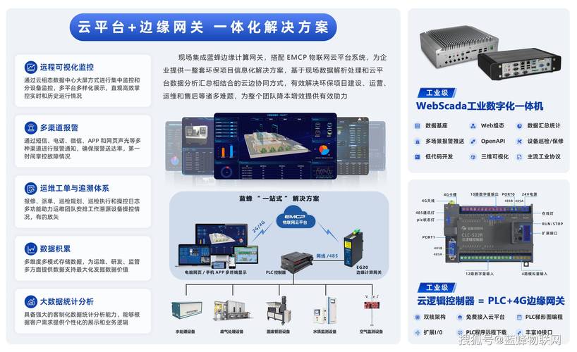 做网站虚拟主机