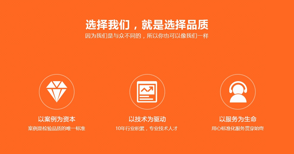 做网站的预算
