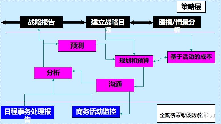 做网站建设的网站