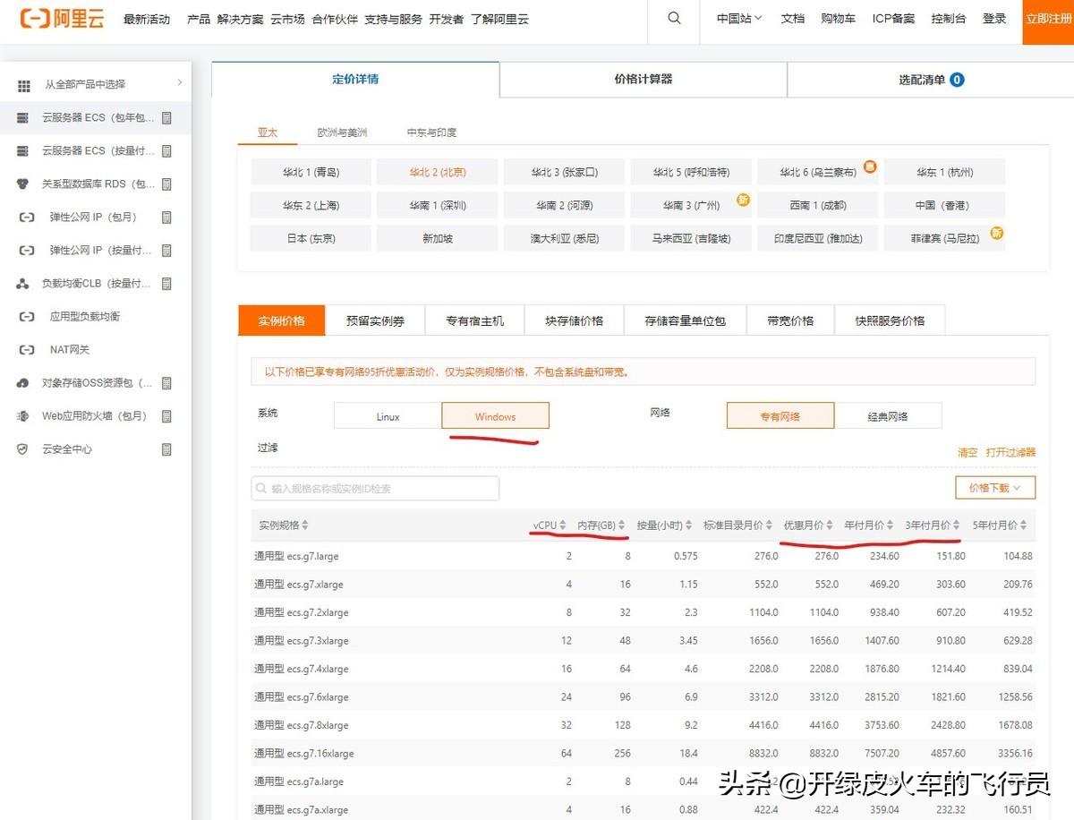 做网站要花多少钱