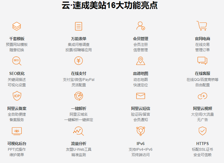 请人做网站需要多少钱