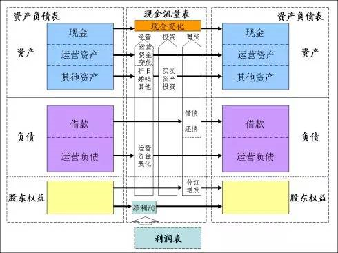 一般公司做网站多少钱