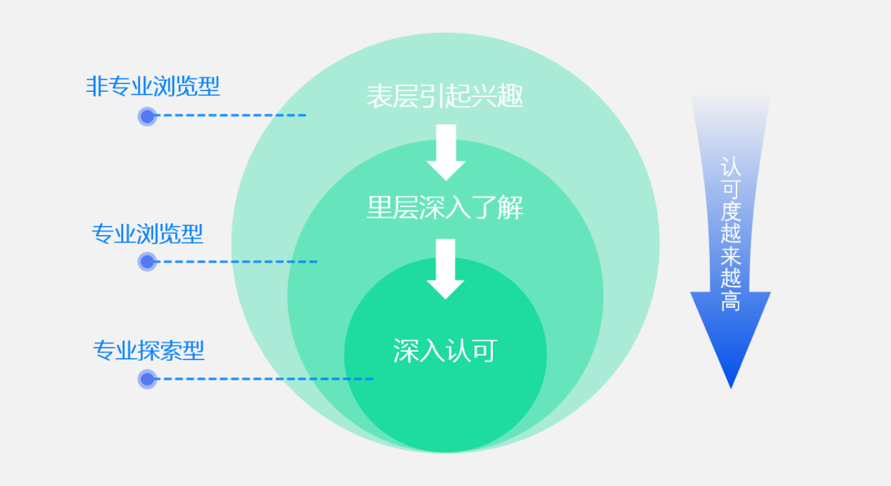 做网站哪家公司好