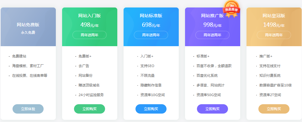 合肥做网站价格