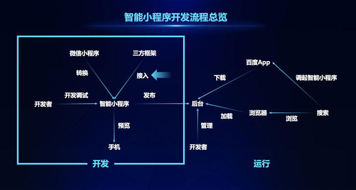 银川做网站