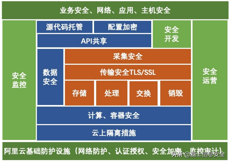 如何做网站镜像