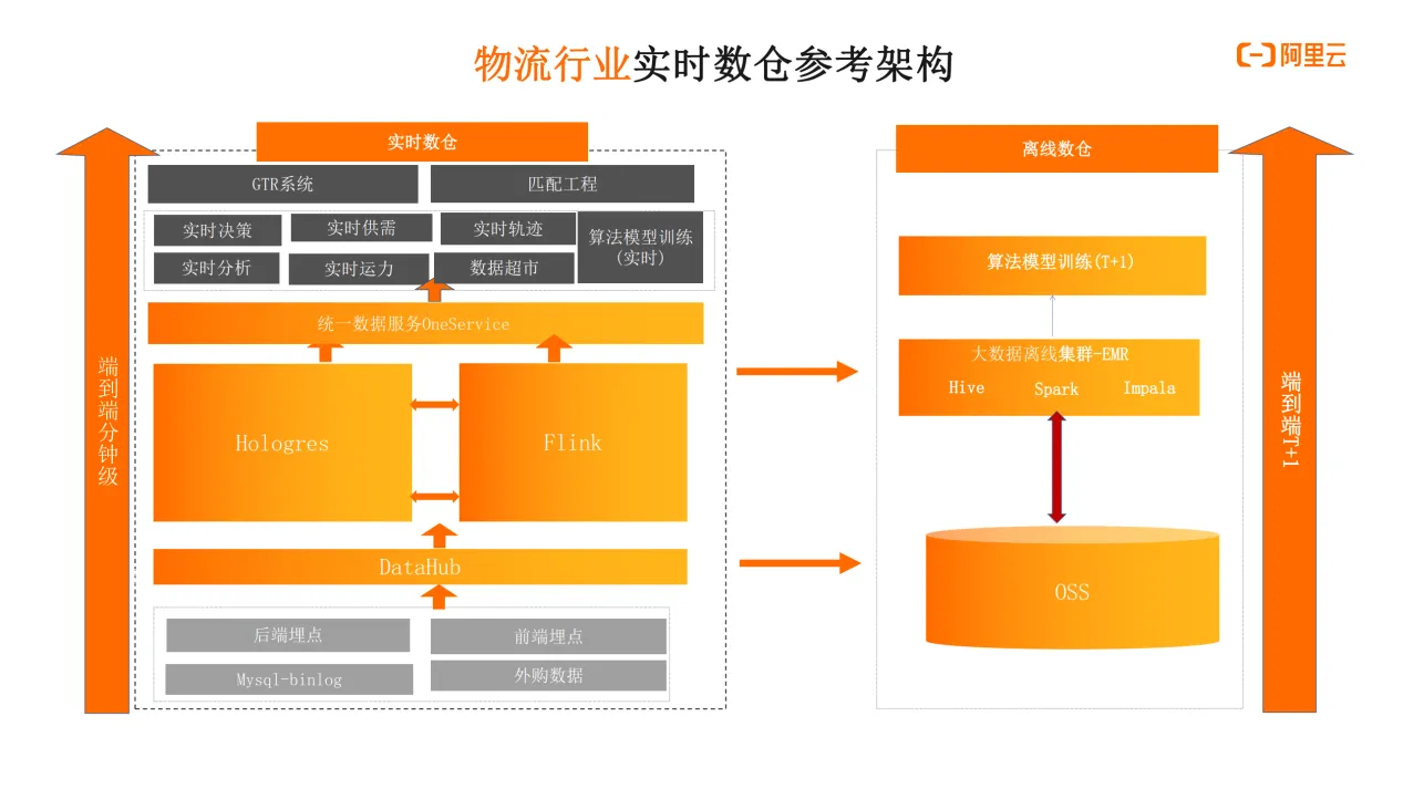 如何做网站镜像