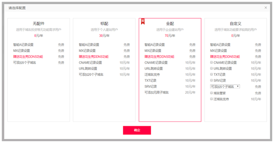 有域名了怎么做网站