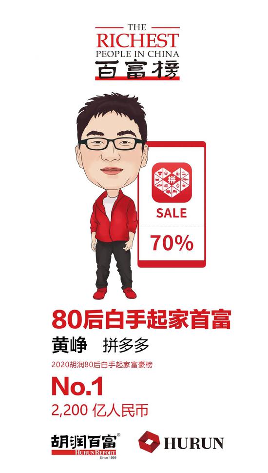 上海做网站哪家好