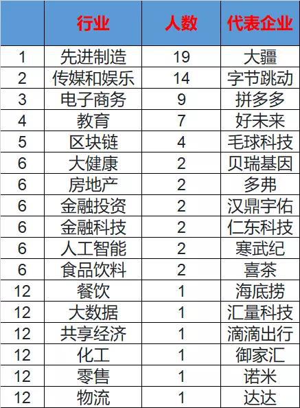 上海做网站哪家好