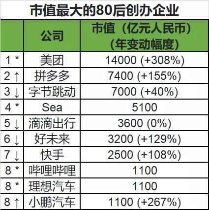上海做网站哪家好