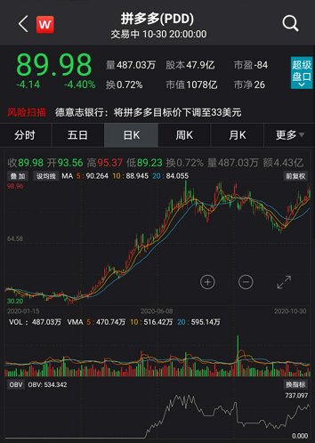 上海做网站哪家好