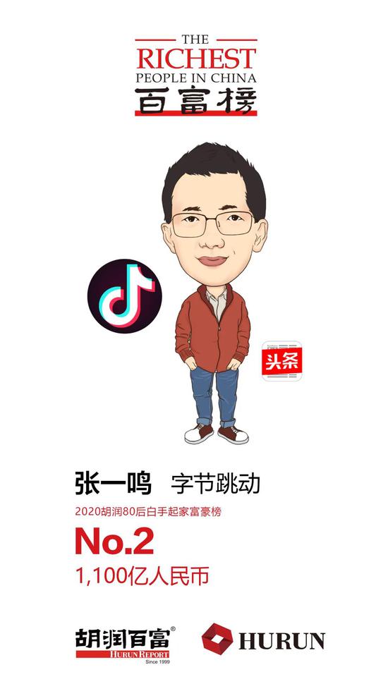 上海做网站哪家好