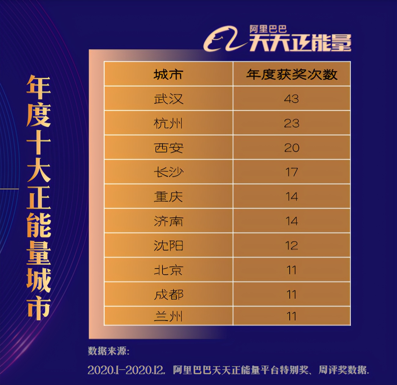 重庆做网站哪家好
