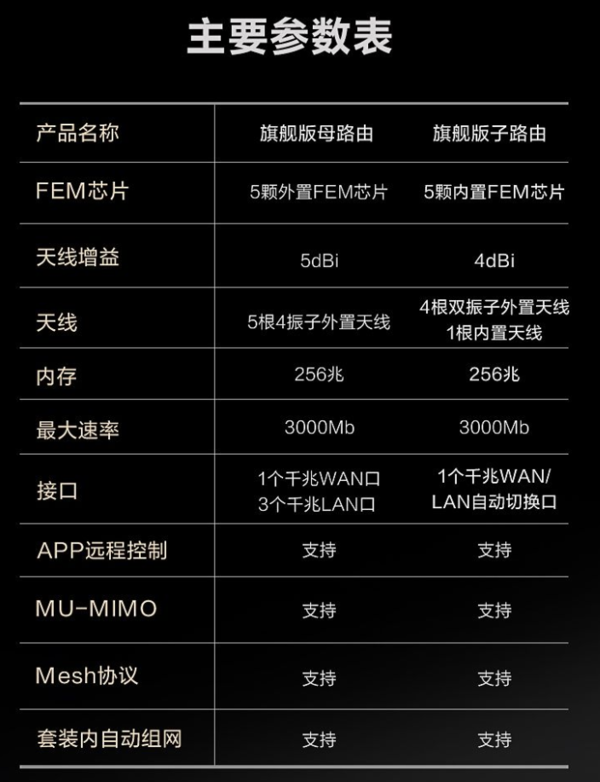 小米路由器 做网站