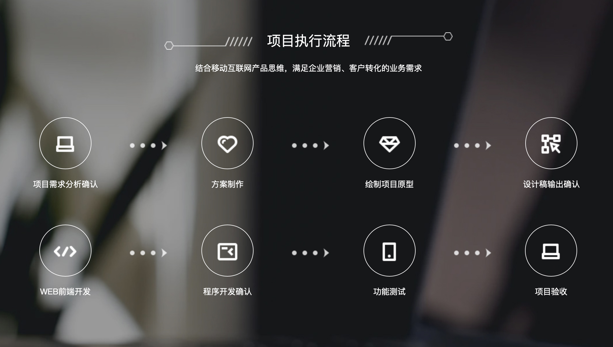 做网站需要做什么