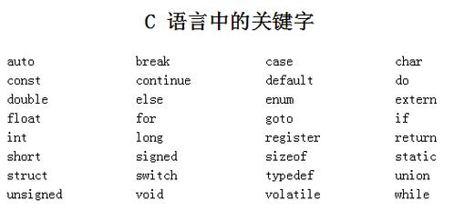 c语言做网站