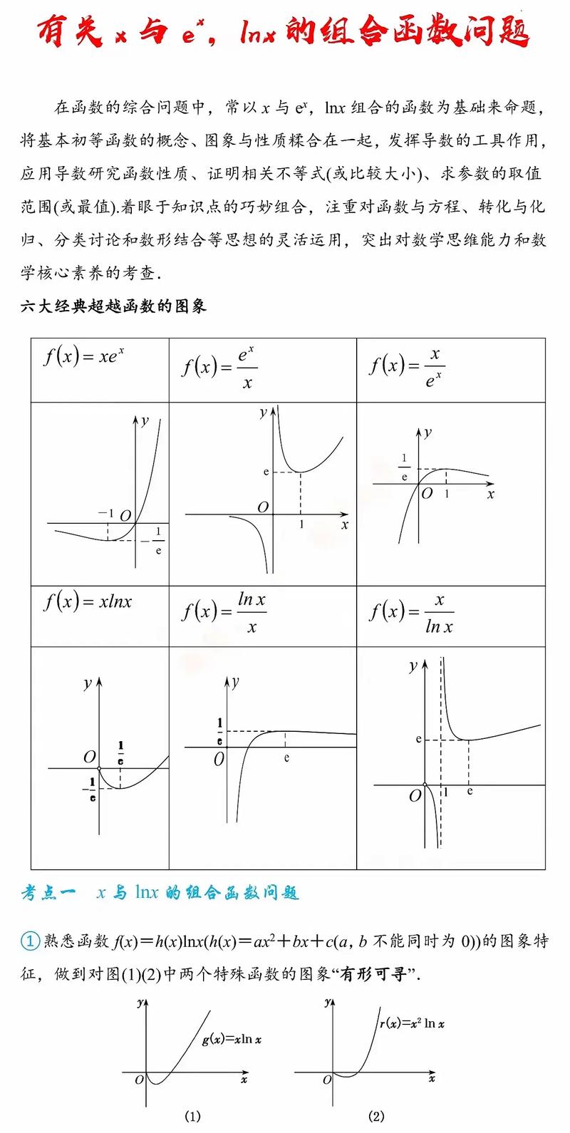 c语言做网站