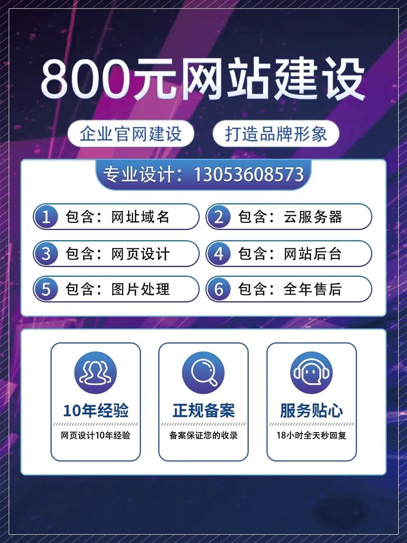 自己做网站多少钱