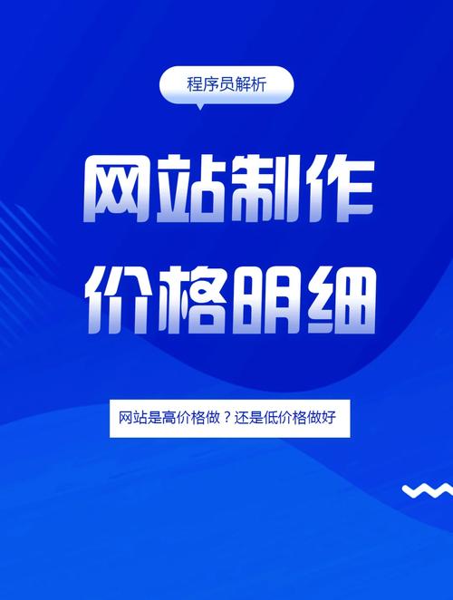 自己做网站多少钱
