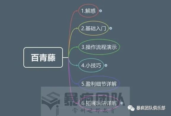 怎么做网站广告联盟