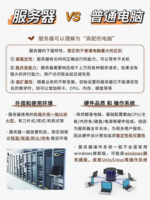 自己电脑做网站服务器