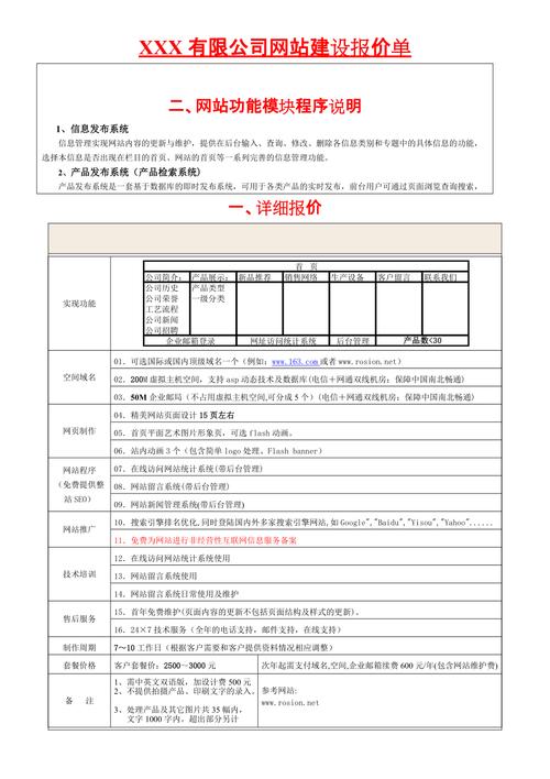 做网站价格