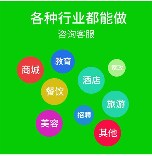 做网站价格