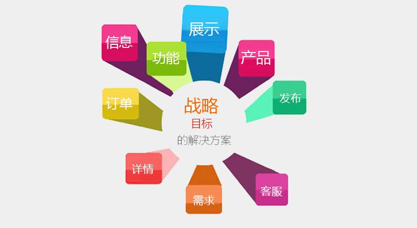 郑州专业做网站