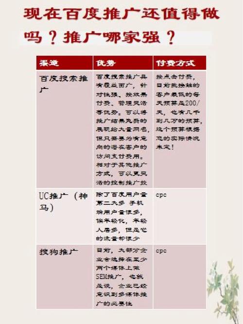 现在做网站还赚钱吗