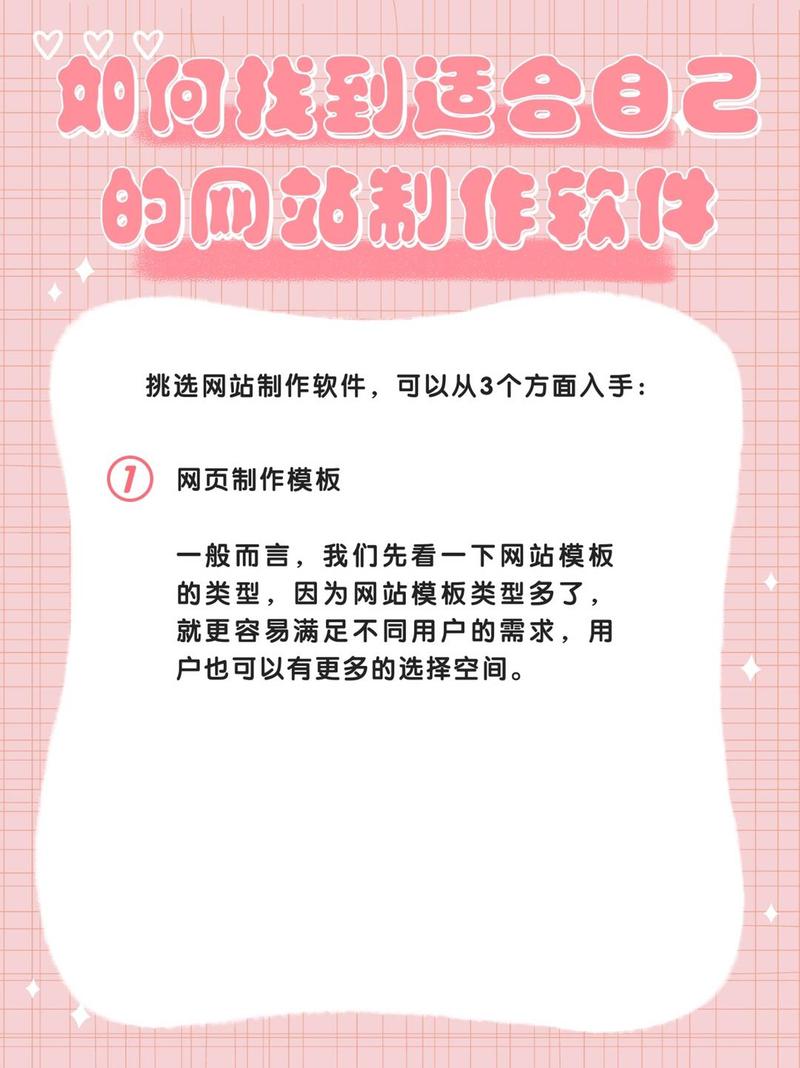 怎样学做网站