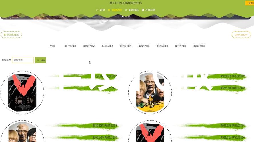 想自己做网站