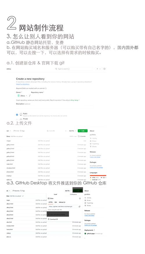 想自己做网站