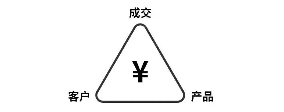 怎么通过做网站赚钱