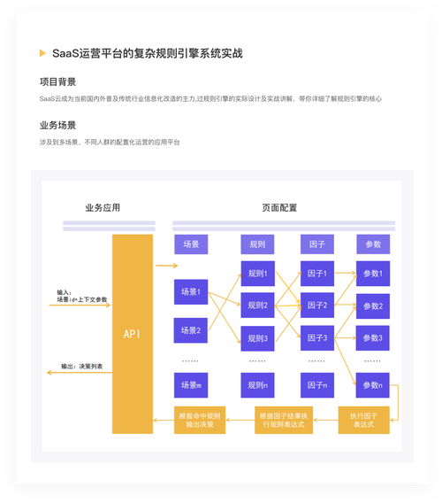 专业做网站多少钱